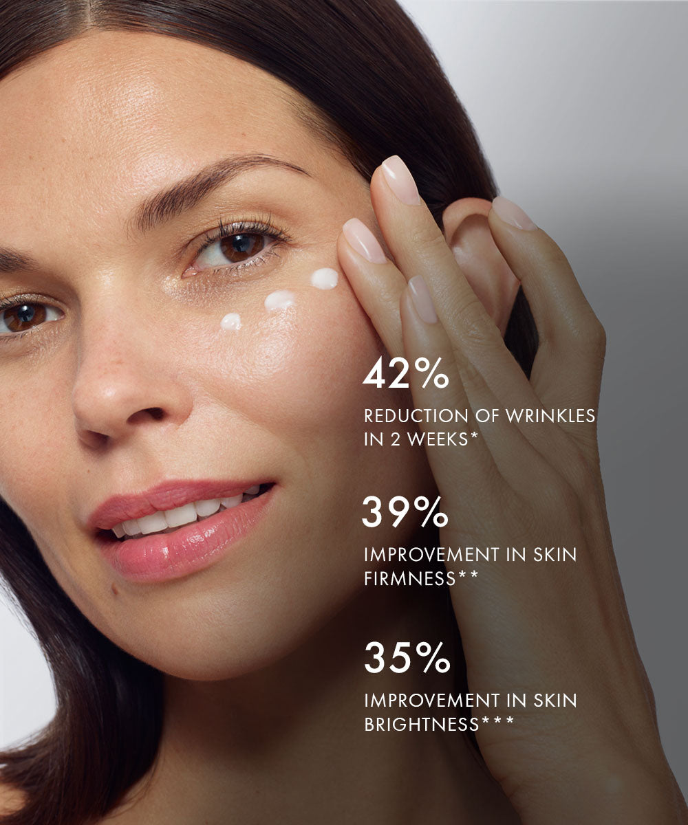 Model dabbing eye cream on her face with text highlighting skincare benefits.