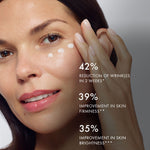 Model dabbing eye cream on her face with text highlighting skincare benefits.