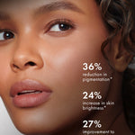 Close-up of a woman's radiant, smooth skin with text overlay highlighting clinical results.
