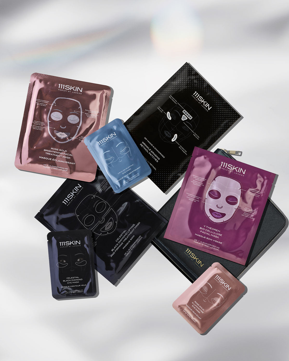 Master Masking Planner