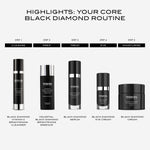 Black Diamond Signature Collection